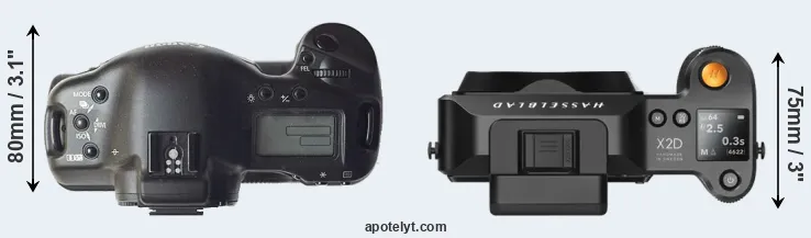 Compare 1D versus X2D 100C top
