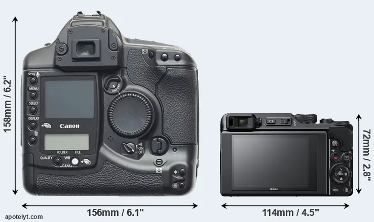 Comparison 1D or A1000 rear