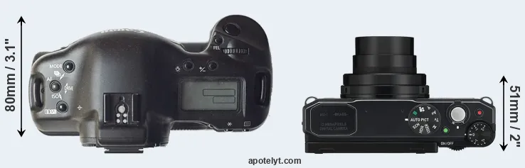 Compare 1D versus MX-1 top