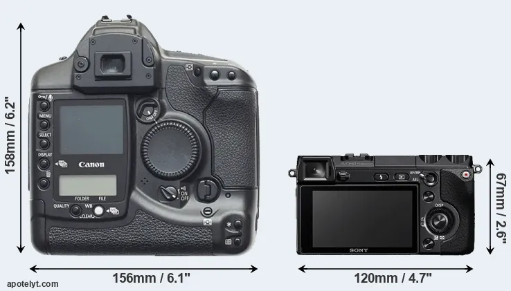 Comparison 1D or NEX-7 rear