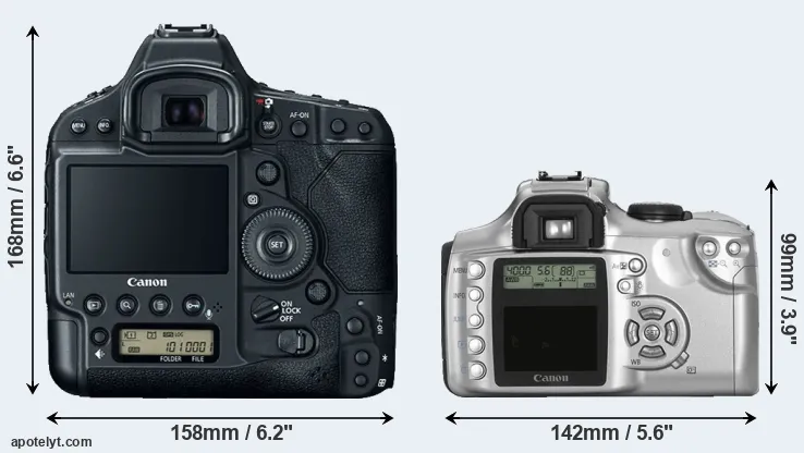 Comparison 1DX Mark II or 300D rear