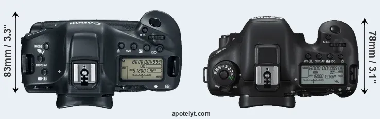 Compare 1DX Mark II versus 7D Mark II top