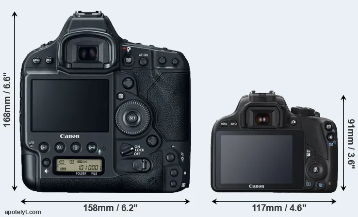 Comparison 1DX Mark II or SL1 rear