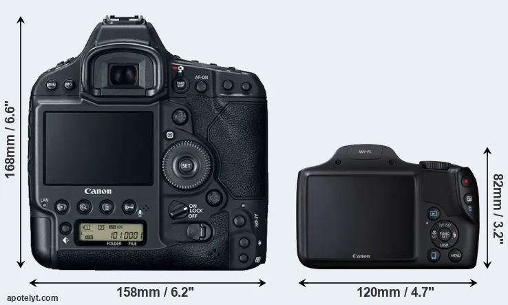 Comparison 1DX Mark II or SX530 rear