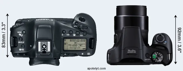 Compare 1DX Mark II versus SX530 top
