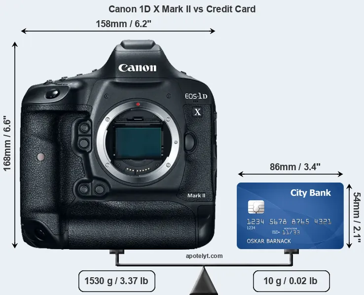 Canon 1D X Mark II vs credit card front