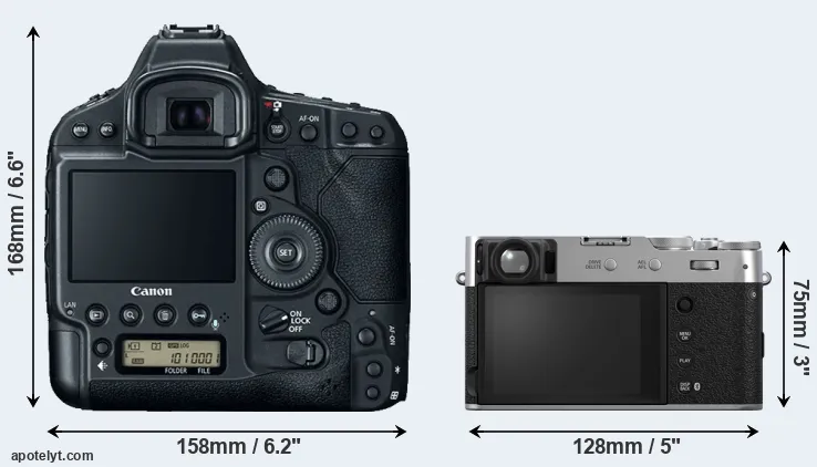 Comparison 1DX Mark II or X100VI rear
