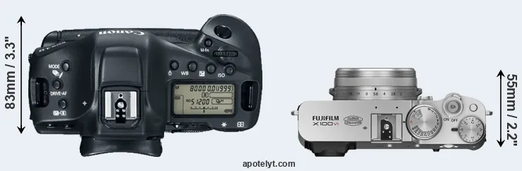 Compare 1DX Mark II versus X100VI top