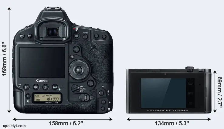 Comparison 1DX Mark II or T Typ 701 rear