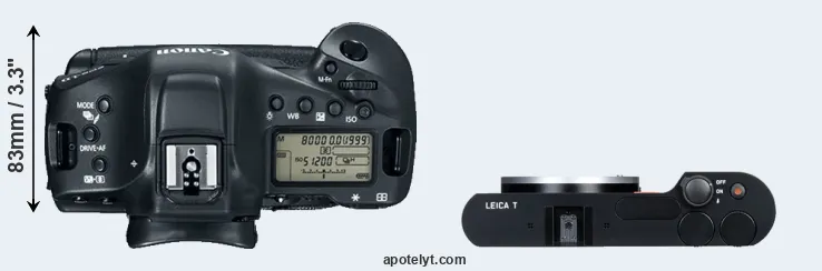 Compare 1DX Mark II versus T Typ 701 top