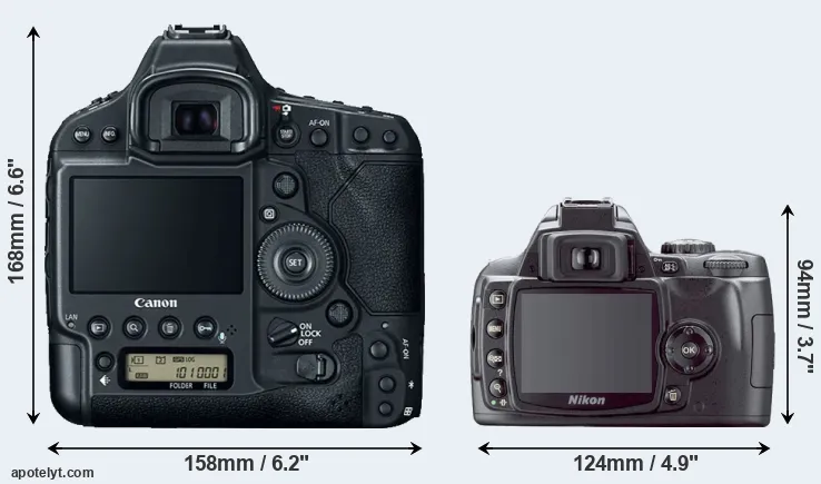 Comparison 1DX Mark II or D40X rear