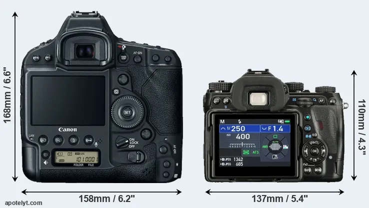 Comparison 1DX Mark II or K-1 II rear