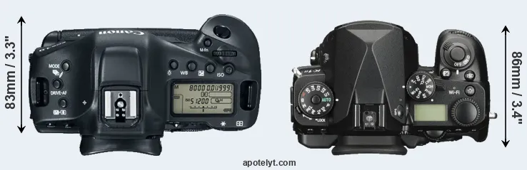Compare 1DX Mark II versus K-1 II top