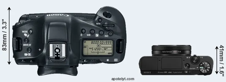 Compare 1DX Mark II versus RX100 V top