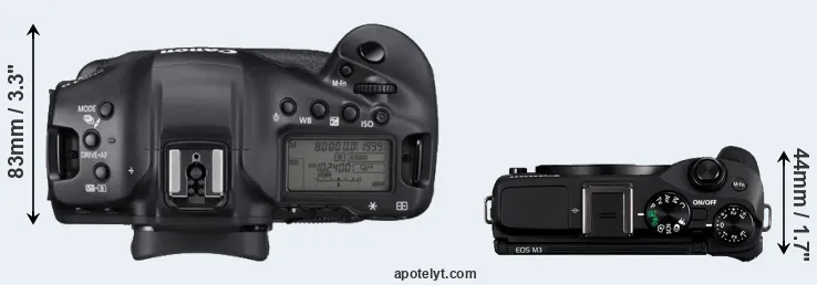 Compare 1DX Mark III versus M3 top