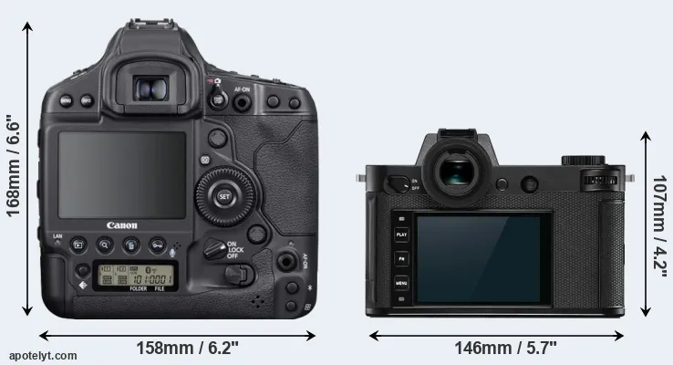 Comparison 1DX Mark III or Leica SL2 rear