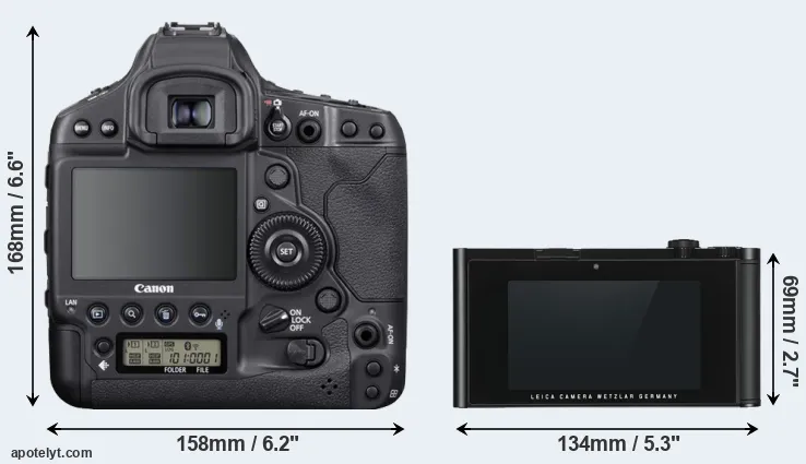 Comparison 1DX Mark III or TL rear