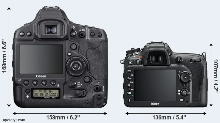 Comparison 1DX Mark III or D7200 rear