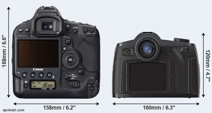 Comparison 1DX or S2 rear