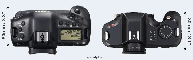 Compare 1DX versus S2 top