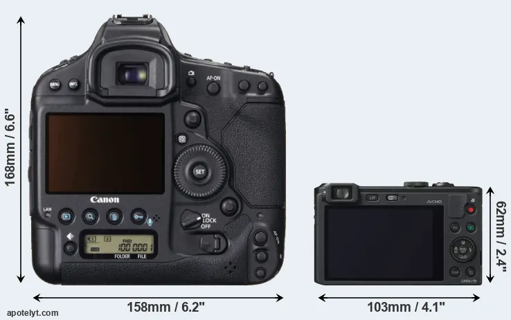 Comparison 1DX or LF1 rear