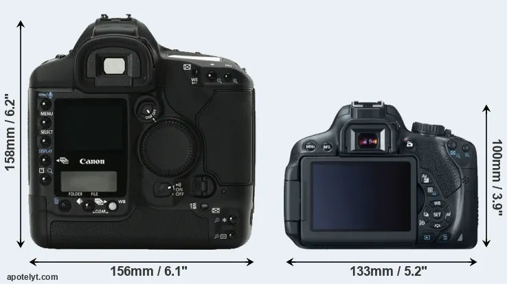 Comparison 1Ds Mark II or 650D rear