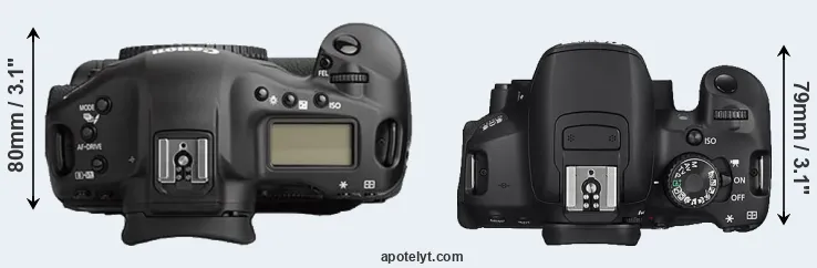 Compare 1Ds Mark II versus 650D top