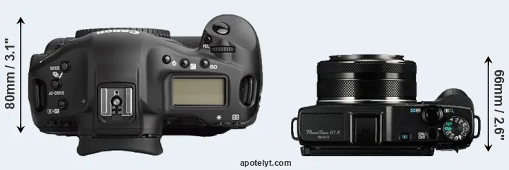 Compare 1Ds Mark II versus G1X Mark II top