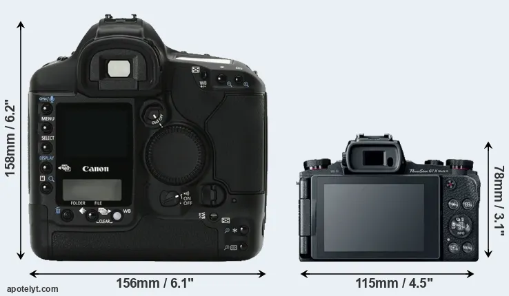 Comparison 1Ds Mark II or G1X Mark III rear