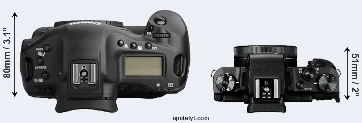 Compare 1Ds Mark II versus G1X Mark III top