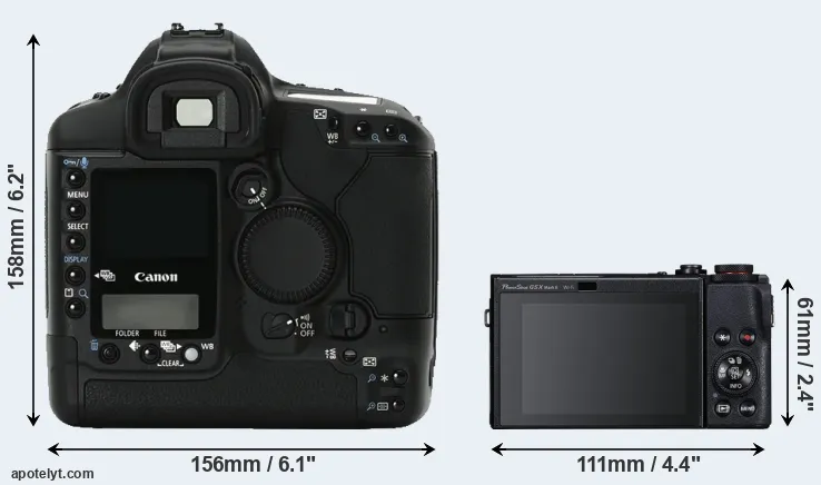 Comparison 1Ds Mark II or G5X Mark II rear