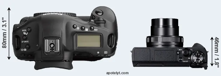 Compare 1Ds Mark II versus G5X Mark II top