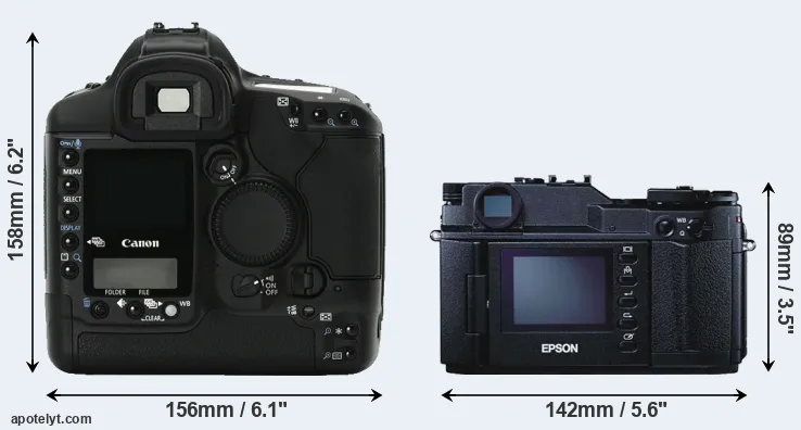Comparison 1Ds Mark II or R-D1 rear
