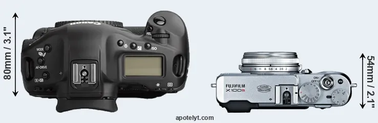 Compare 1Ds Mark II versus X100S top