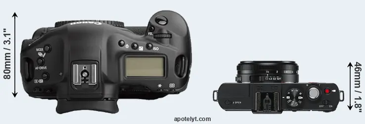 Compare 1Ds Mark II versus D-LUX 6 top