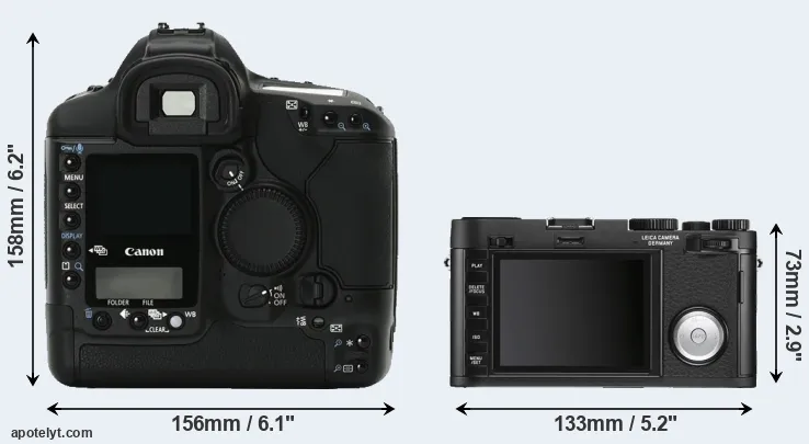 Comparison 1Ds Mark II or X Vario rear