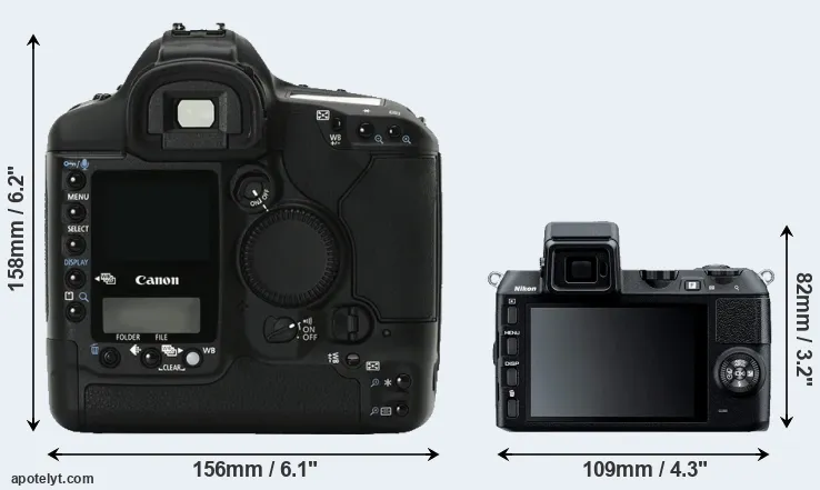 Comparison 1Ds Mark II or V2 rear