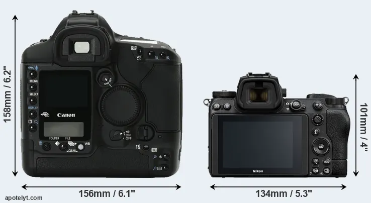 Comparison 1Ds Mark II or Z6 II rear