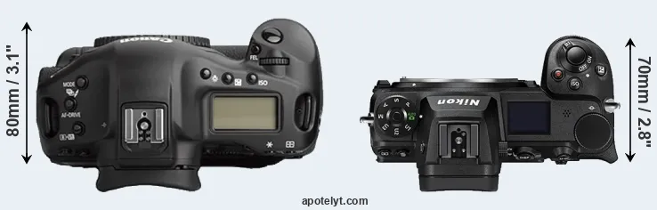 Compare 1Ds Mark II versus Z6 II top