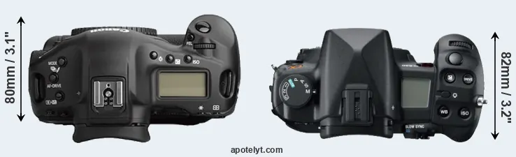 Compare 1Ds Mark II versus A850 top