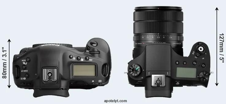 Compare 1Ds Mark II versus RX10 III top
