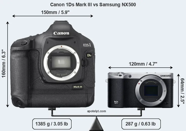 Size Canon 1Ds Mark III vs Samsung NX500