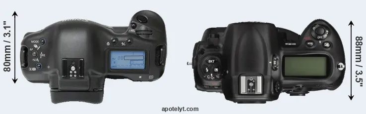 Compare 1Ds versus D3X top