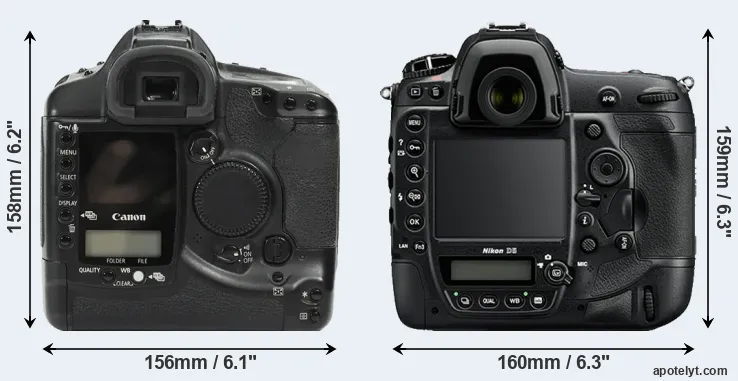 Comparison 1Ds or D5 rear