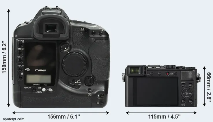 Comparison 1Ds or LX100 II rear