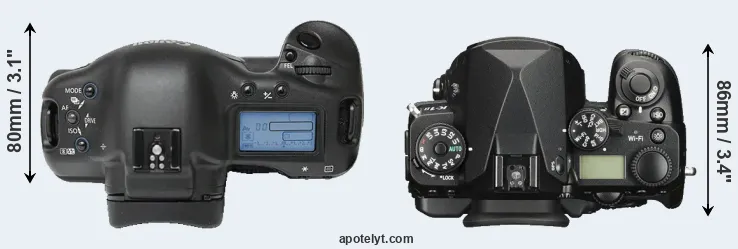 Compare 1Ds versus K-1 II top