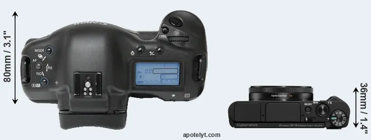 Compare 1Ds versus HX99 top