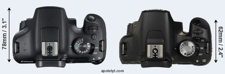 Compare 2000D versus 500D top