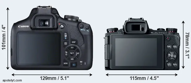Comparison 2000D or G1X Mark III rear
