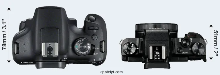 Compare 2000D versus G1X Mark III top